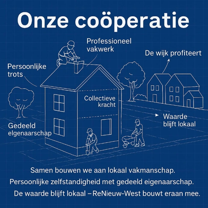 Cooperatie renovatie